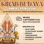Berita Kegiatan Kirab Budaya SMKN 1 Pengasih